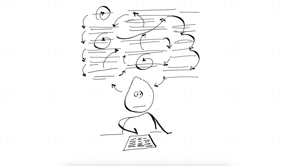 Quando la testa è piena, la soluzione non è fare di più: è fare spazio.